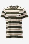 Tommy Hilfiger T-shirt 