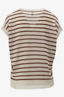 Soyaconcept Trui LUANNA 5