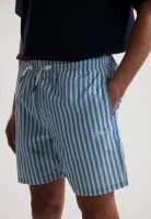 Dstrezzed Badkleding CASE