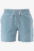 Dstrezzed Badkleding CASE