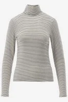 Circle of Trust Top KAIA