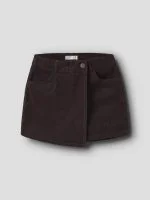 Name It Short CLEO